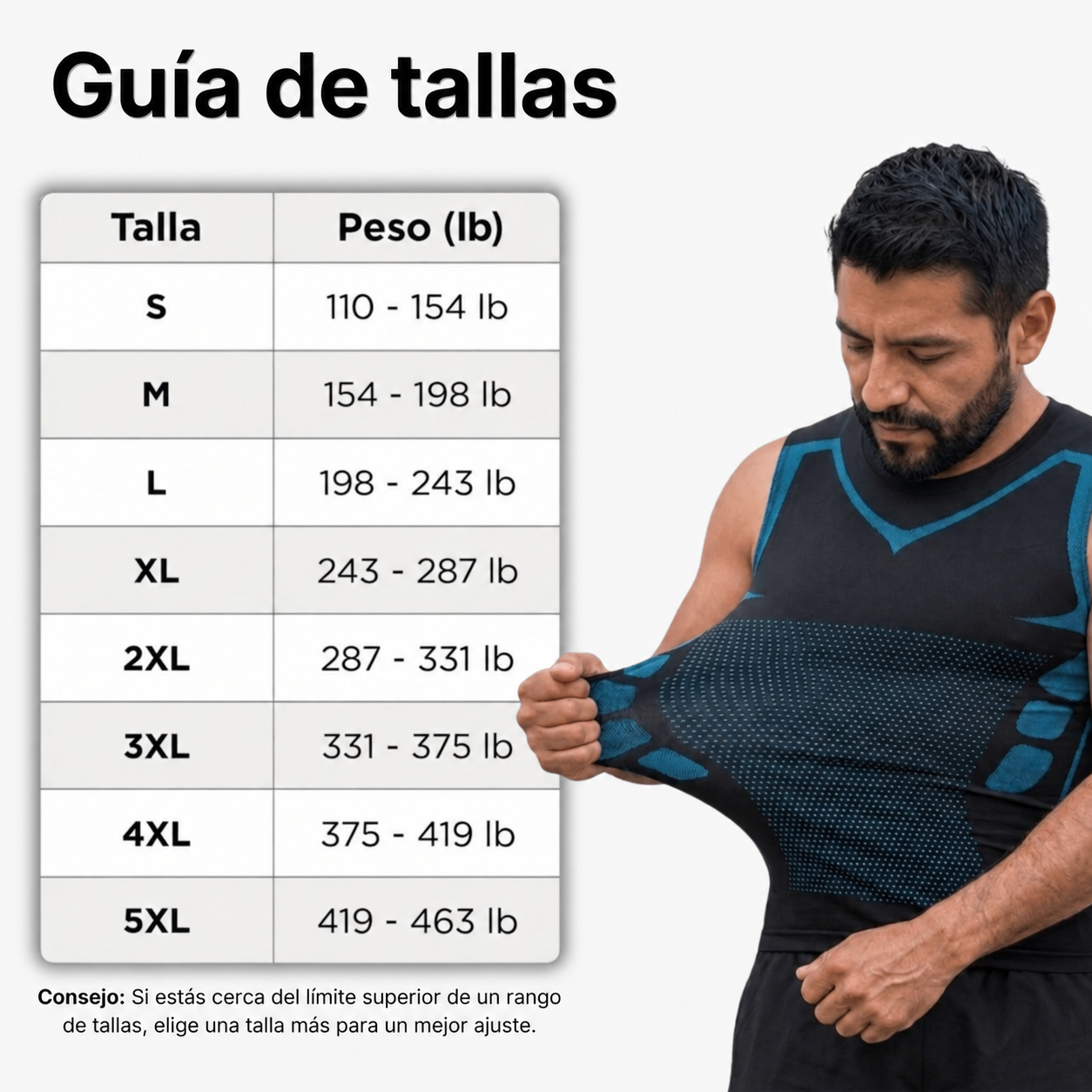 CeroFat® Core | Confianza + Control